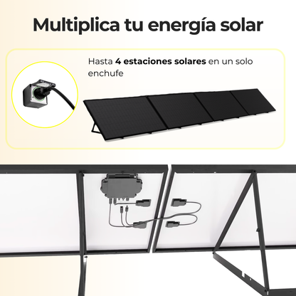 Kit solar 1500W plug and play