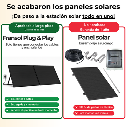 Kit solar 1500W plug and play