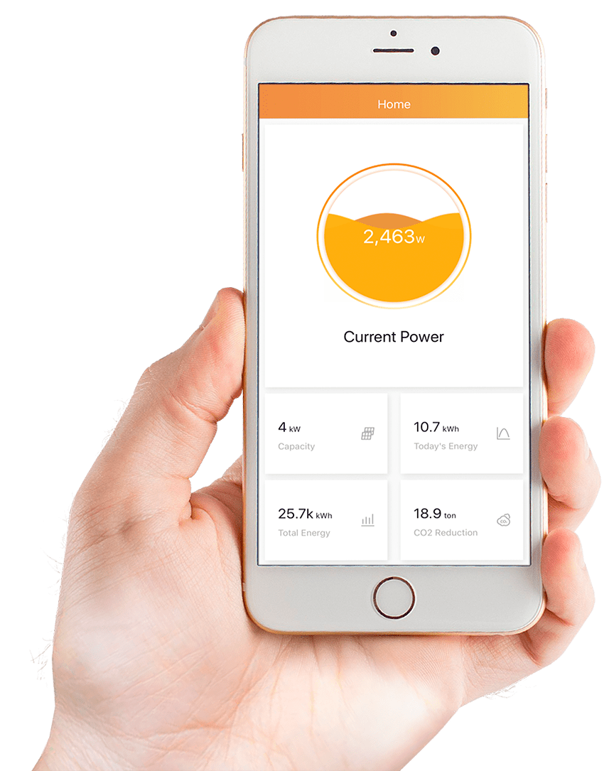 Kit solar 2000W Plug & Play