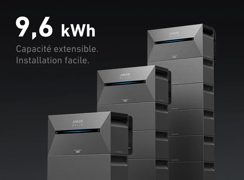 Batería Panel Solar Plug and Play Anker Solarbank 2 PRO 1,6 kWh