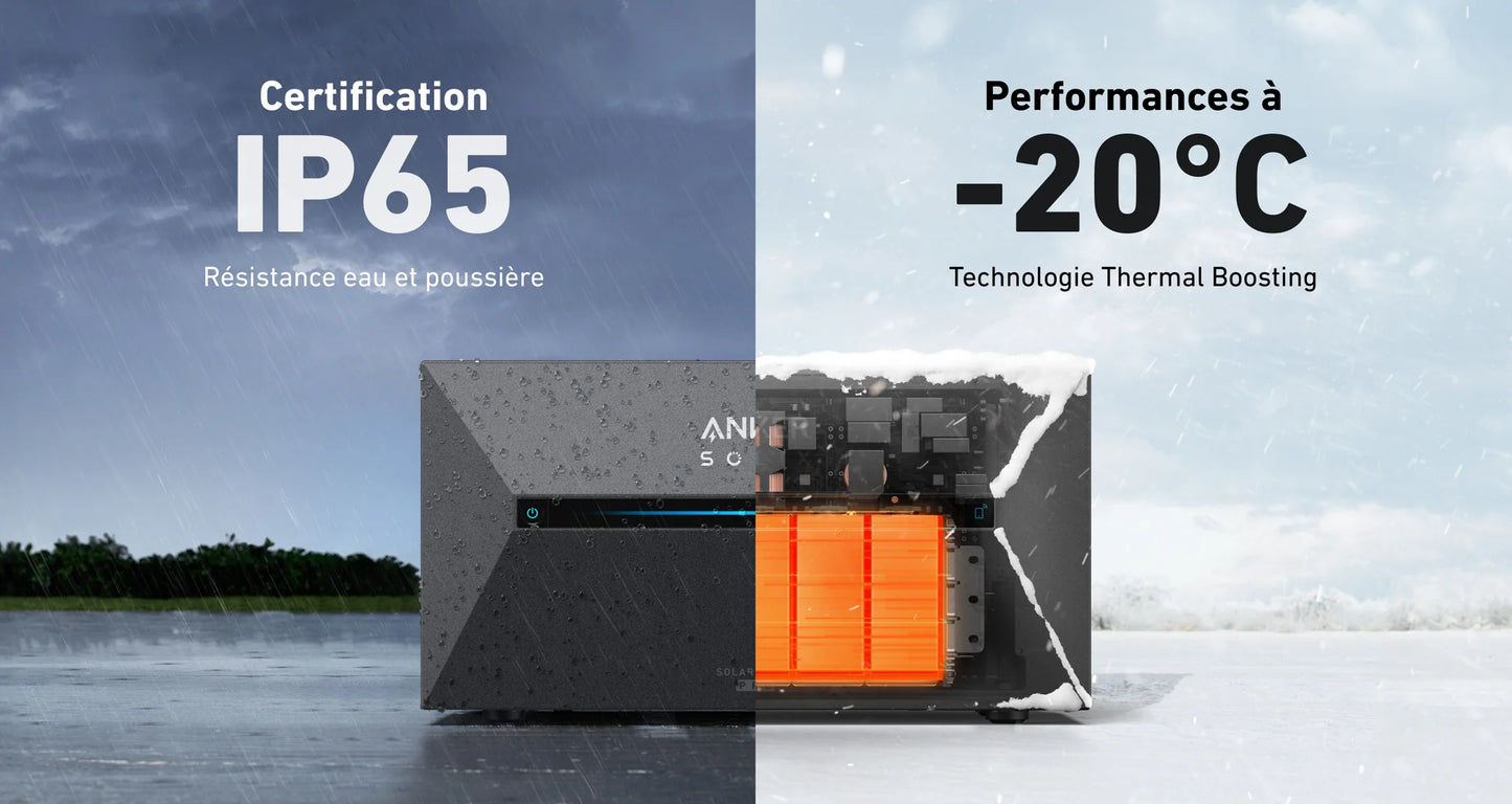 Kit solar Sunethic 1000W y batería Anker E1600 Pro